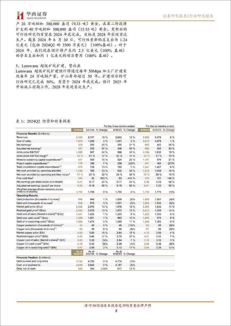 《有色金属行业海外季报：巴里克2024Q2黄金产量同比减少6%25至29.49吨，铜产量同比减少10%25至4.3万吨，实现净利润3.7亿美元-240814-华西证券-11页》 - 第8页预览图