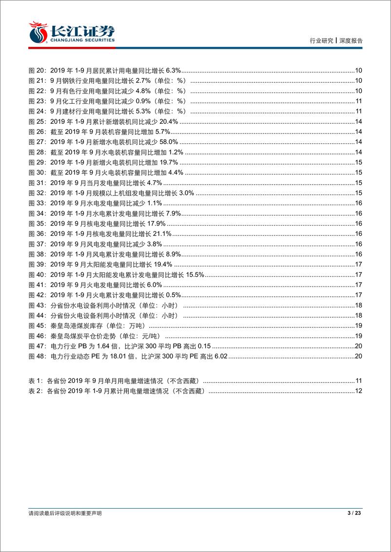 《公用事业行业深度报告：需求改善助力电量增速环比提升，9月水电出力转弱火电利用小时提升-20191026-长江证券-23页》 - 第4页预览图