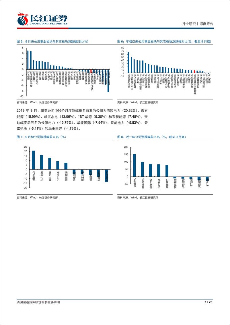 《公用事业行业深度报告：需求改善助力电量增速环比提升，9月水电出力转弱火电利用小时提升-20191026-长江证券-23页》 - 第8页预览图