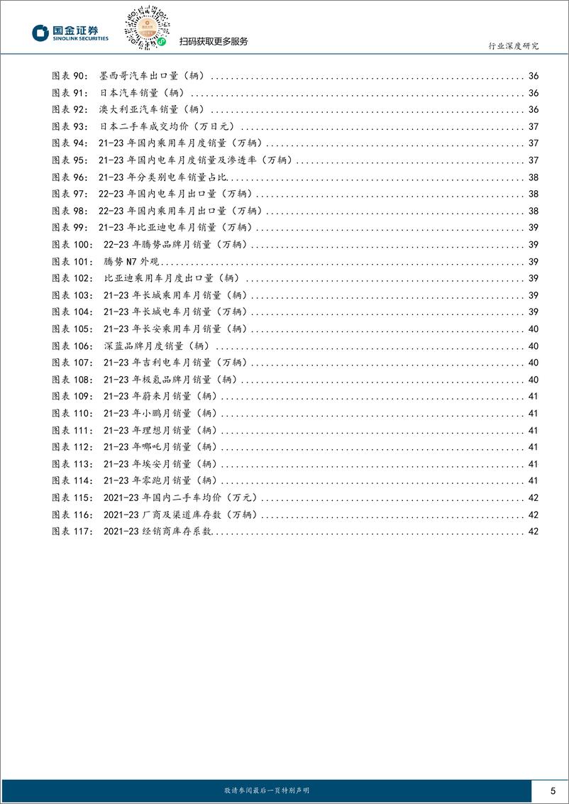 《汽车及汽车零部件行业：1H23大汽车板块中报业绩总结-20230908-国金证券-45页》 - 第6页预览图