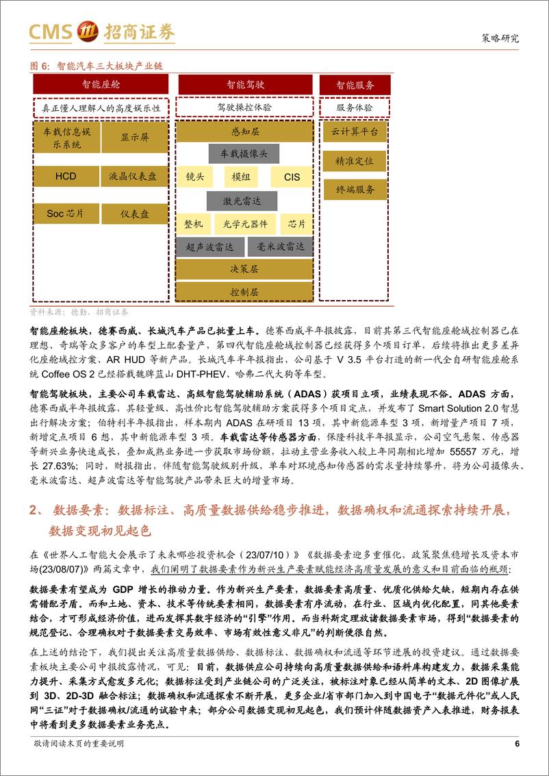 《热门赛道跟踪系列（十八）：中报披露了哪些产业趋势？-20230911-招商证券-45页》 - 第7页预览图