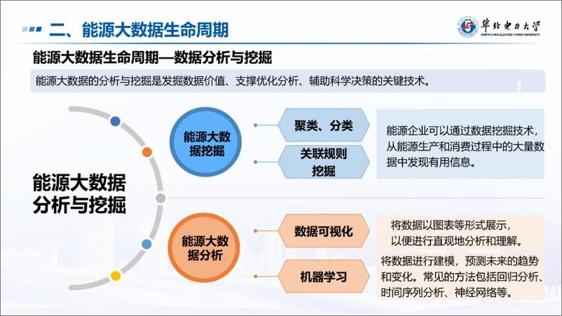 《华北电力大学（鞠立伟）：能源大数据主体权属特征识别与权益划分方法报告》 - 第8页预览图