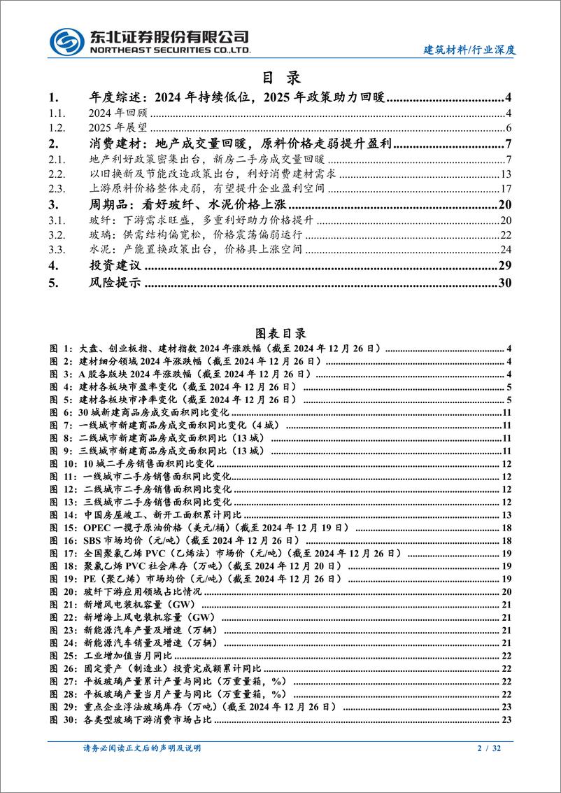 《建材行业年度策略：消费建材受益于利好政策，看好玻纤水泥价格-241227-东北证券-32页》 - 第2页预览图