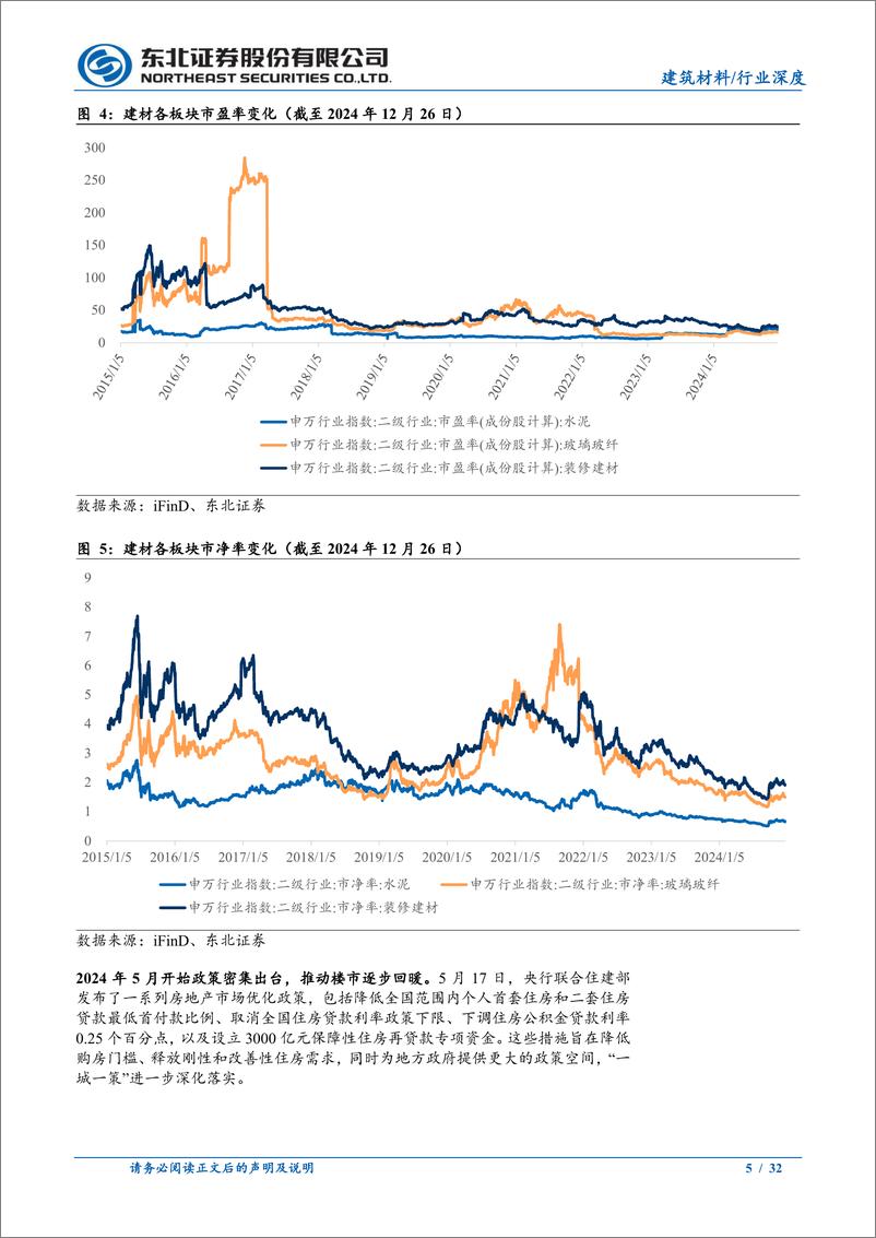 《建材行业年度策略：消费建材受益于利好政策，看好玻纤水泥价格-241227-东北证券-32页》 - 第5页预览图