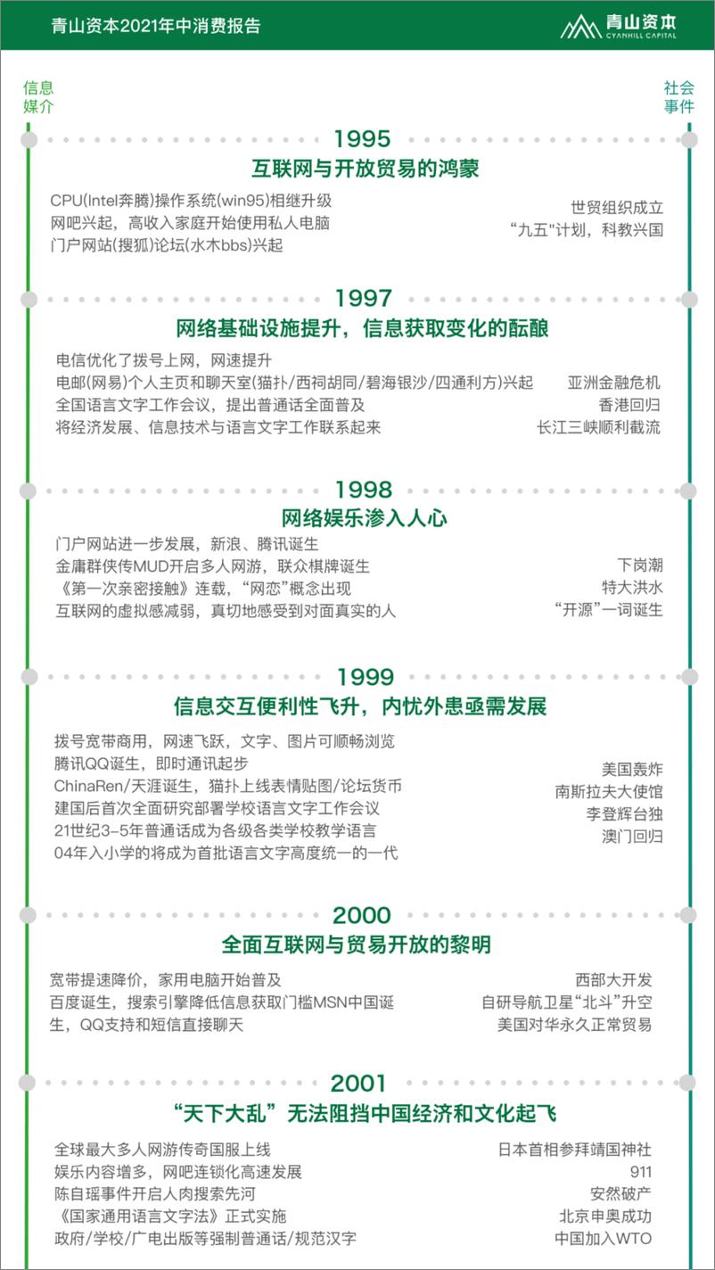 《Z世代定义与特征：2021年中消费报告-47页》 - 第8页预览图