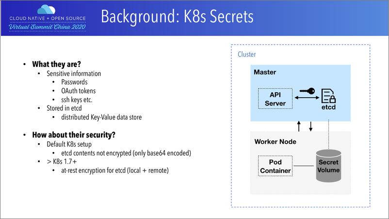 《Putting an Invisible Shield on Kubernetes SecretKailun QiAnt Group》 - 第4页预览图