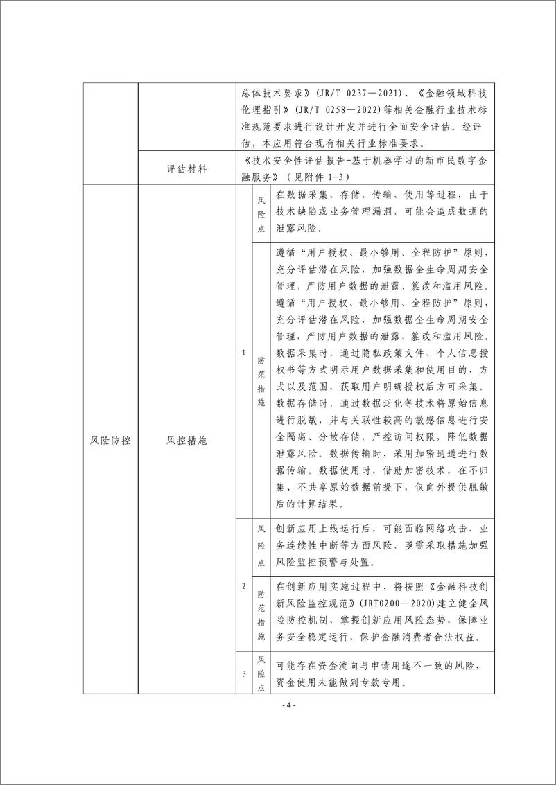 《金融科技创新应用声明书_基于机器学习的新市民数字金融服务》 - 第4页预览图