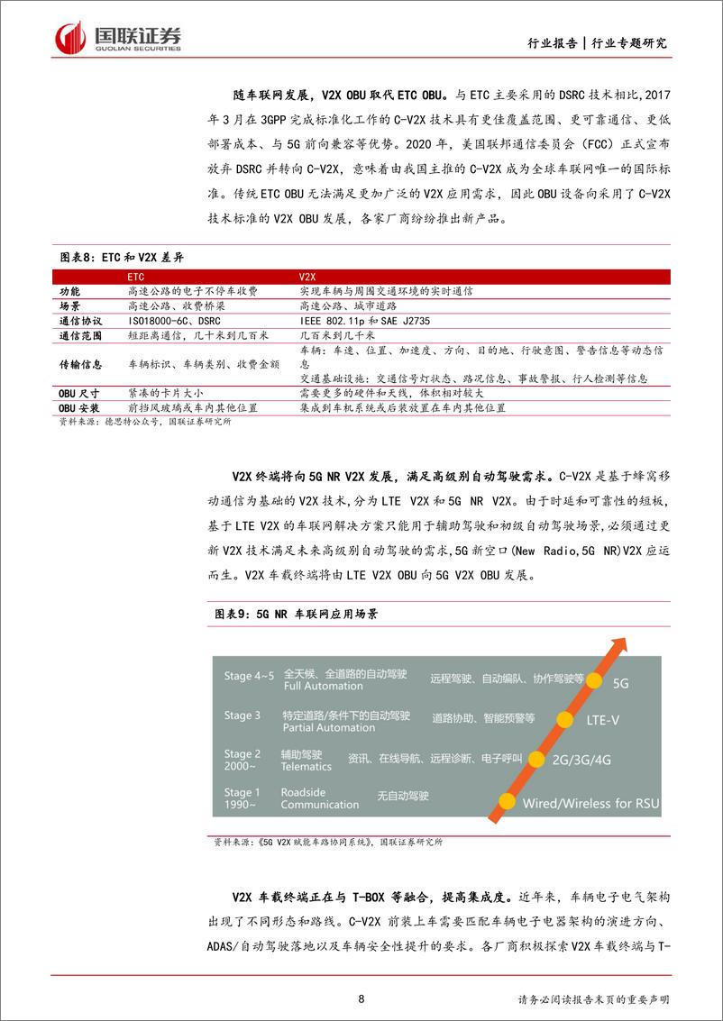 《车路云一体化系列之三_V2X车载终端篇-国联证券》 - 第8页预览图