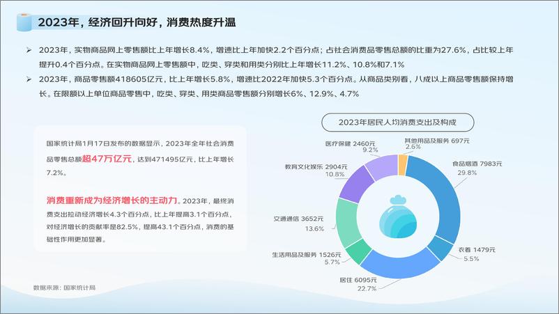 《京东：2024生活用纸行业消费趋势报告》 - 第3页预览图