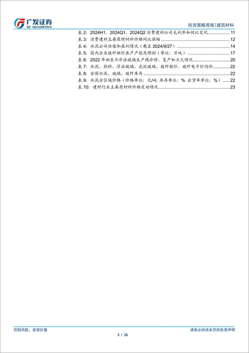 《建筑材料行业：政策持续催化，看好板块机会-240930-广发证券-26页》 - 第6页预览图