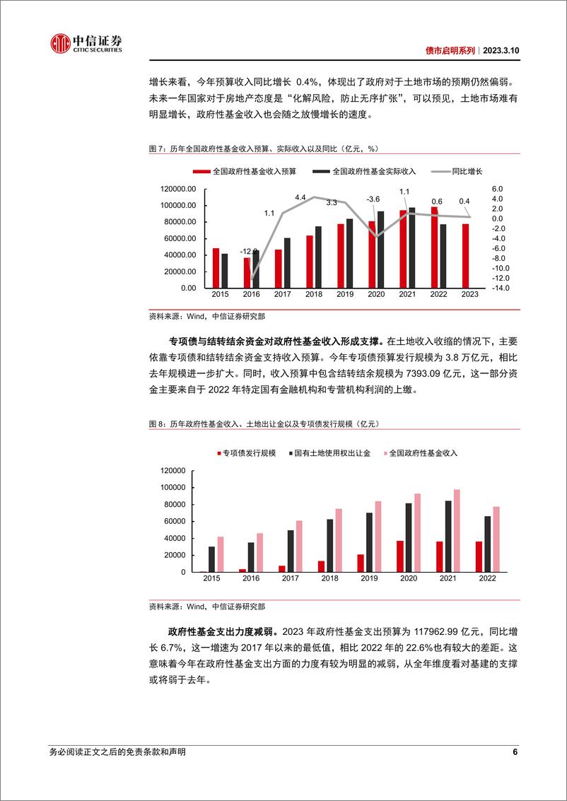 《债市启明系列：财政预算草案释放了哪些信号？-20230310-中信证券-38页》 - 第7页预览图