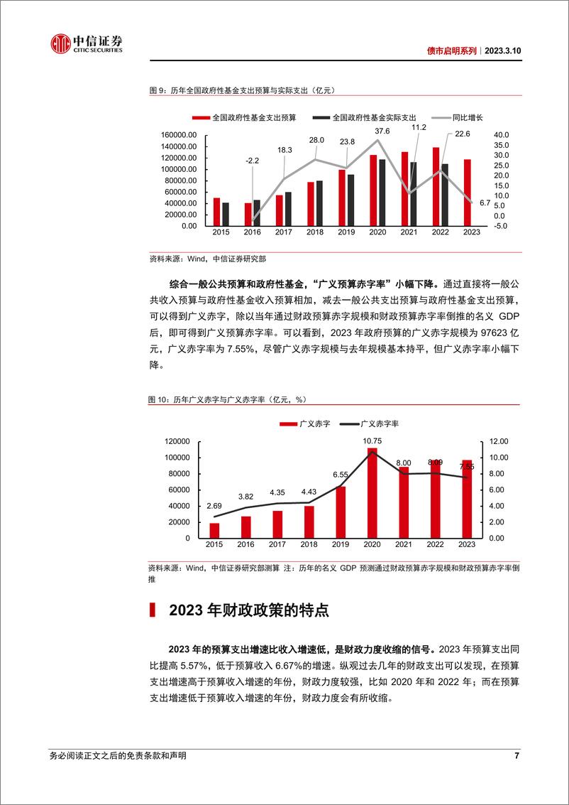 《债市启明系列：财政预算草案释放了哪些信号？-20230310-中信证券-38页》 - 第8页预览图