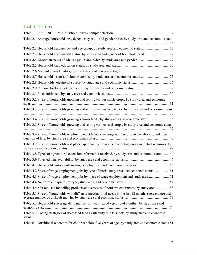 《国际粮食政策研究所-2023年巴布亚新几内亚农村家庭调查报告（英）-2024.3-122页》 - 第5页预览图