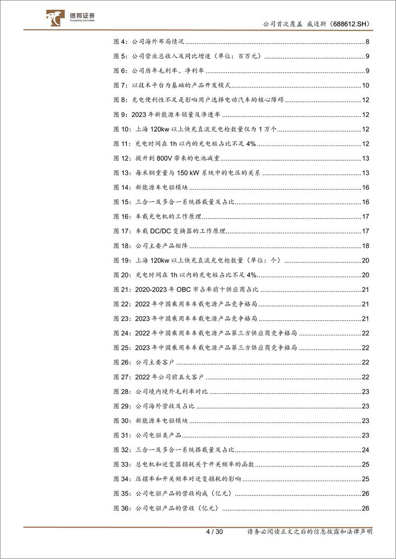 《威迈斯(688612)车载电源龙头，看好800V趋势下公司业绩成长性-240906-德邦证券-30页》 - 第4页预览图