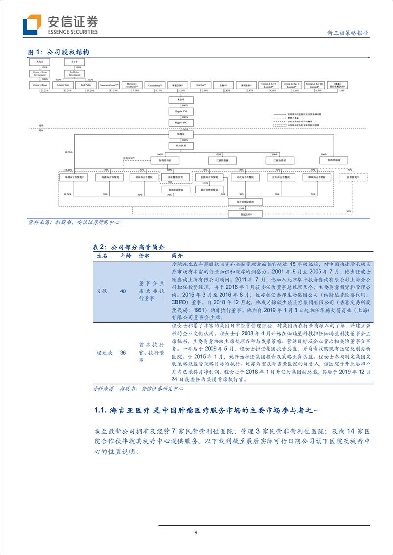 《新三板策略报告：海吉亚医疗申请港股上市，肿瘤医疗集团龙头前景如何？-20200226-安信证券-21页》 - 第5页预览图