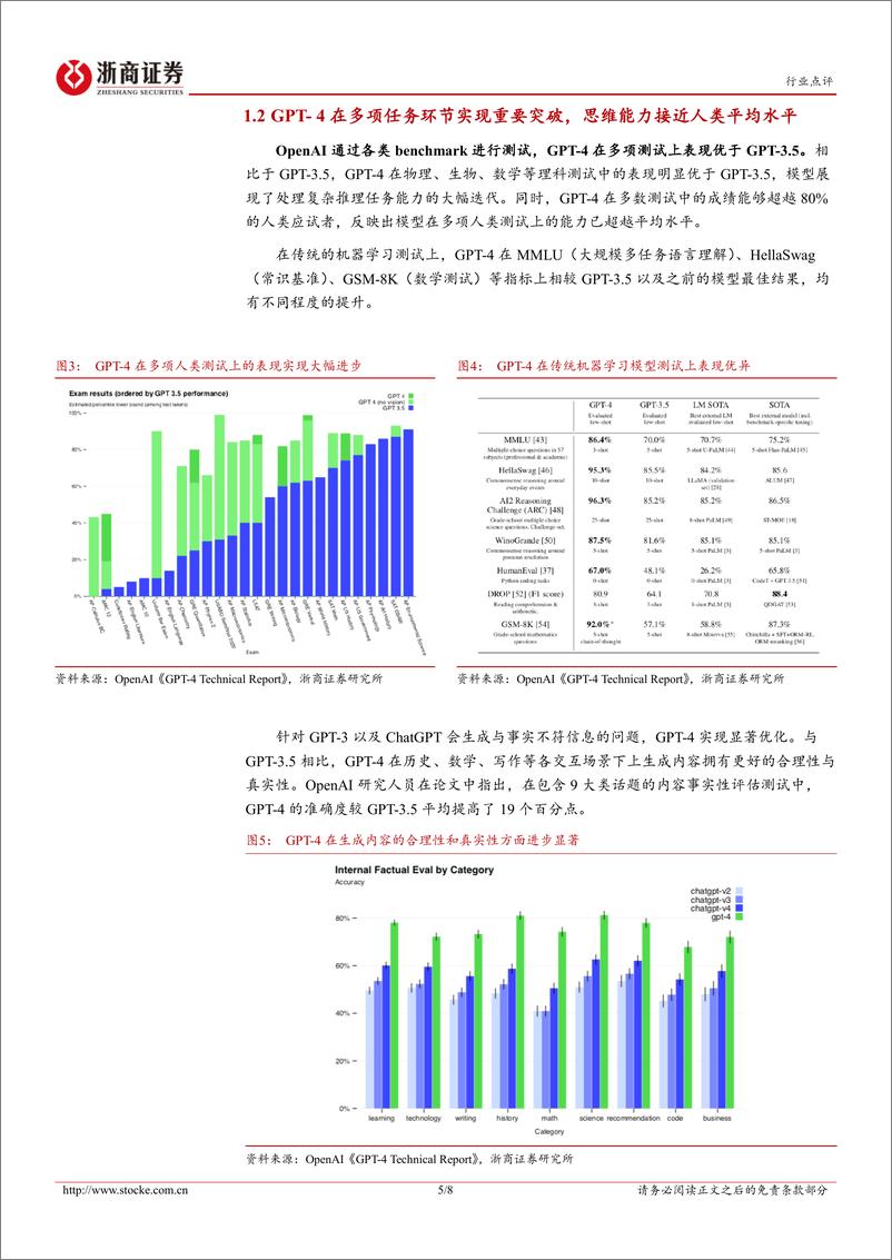 《计算机行业点评报告：GPT-4发布，多模态处理＋复杂推理能力有望打开应用空间》 - 第5页预览图