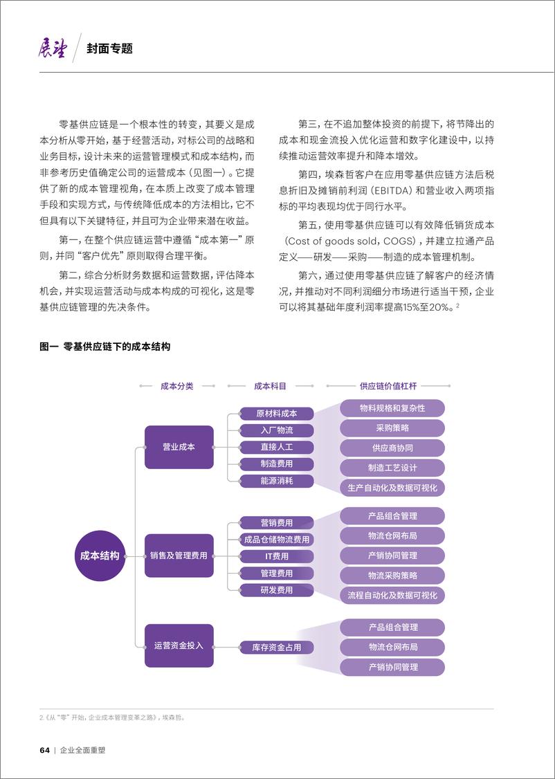 《零基供应链--埃森哲》 - 第3页预览图