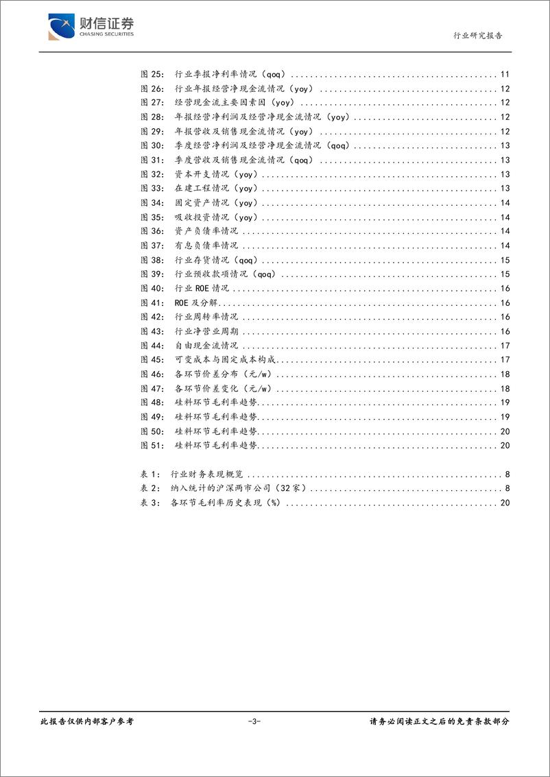 《电力设备行业：景气度持续，关注产业链价差增加环节-20220704-财信证券-26页》 - 第4页预览图