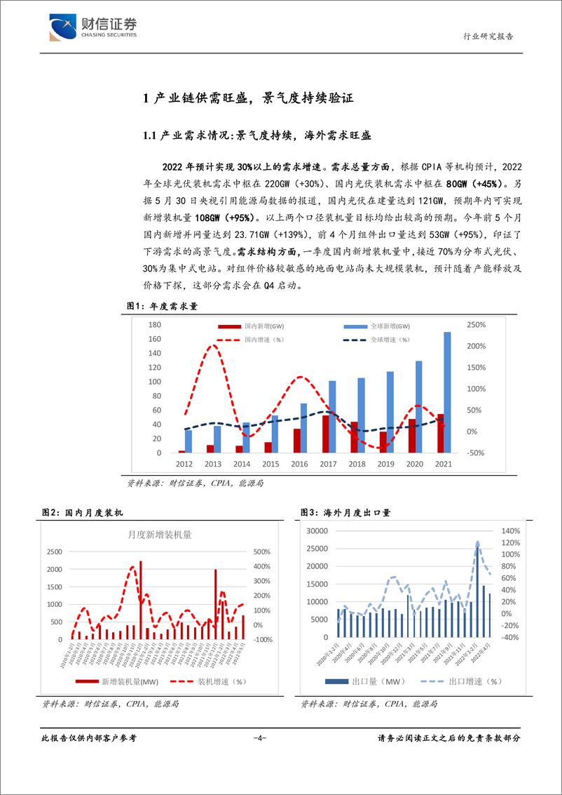 《电力设备行业：景气度持续，关注产业链价差增加环节-20220704-财信证券-26页》 - 第5页预览图