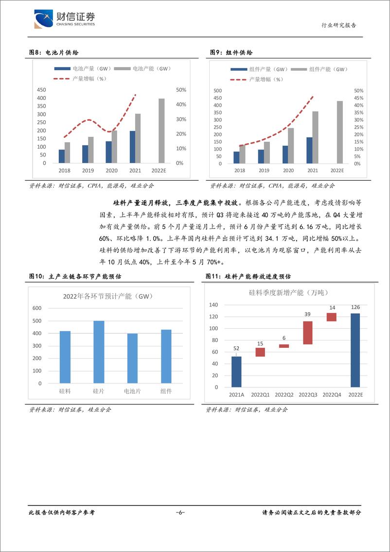 《电力设备行业：景气度持续，关注产业链价差增加环节-20220704-财信证券-26页》 - 第7页预览图