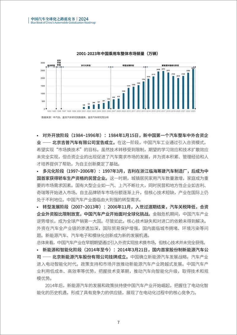 《2024中国汽车全球化之路蓝皮书》 - 第7页预览图