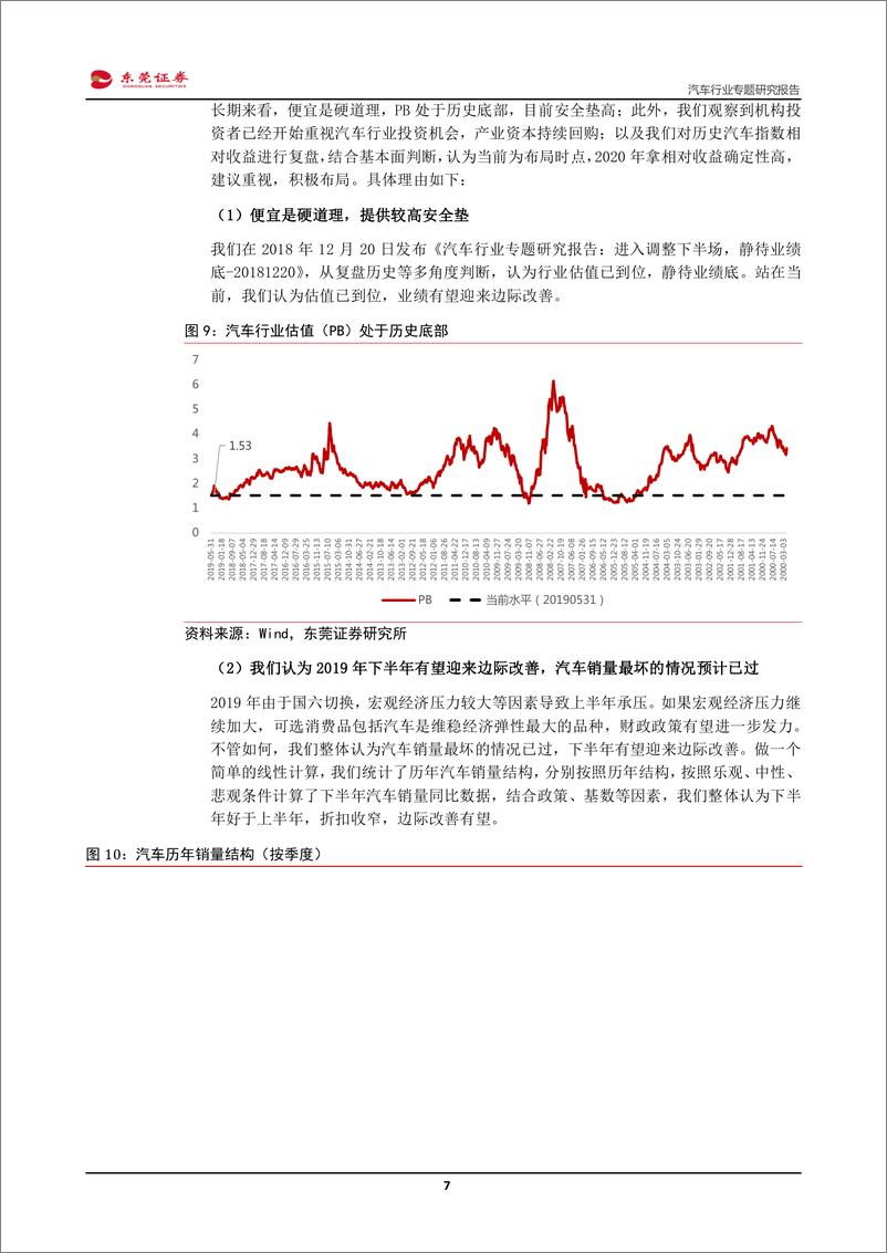 《汽车行业专题研究报告：半年报或是中期最后一击，珍惜布局机会-20190716-东莞证券-14页》 - 第8页预览图