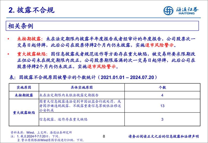 《海通证券-退市新规下_如何系统性识别上市公司风险——规范篇》 - 第8页预览图