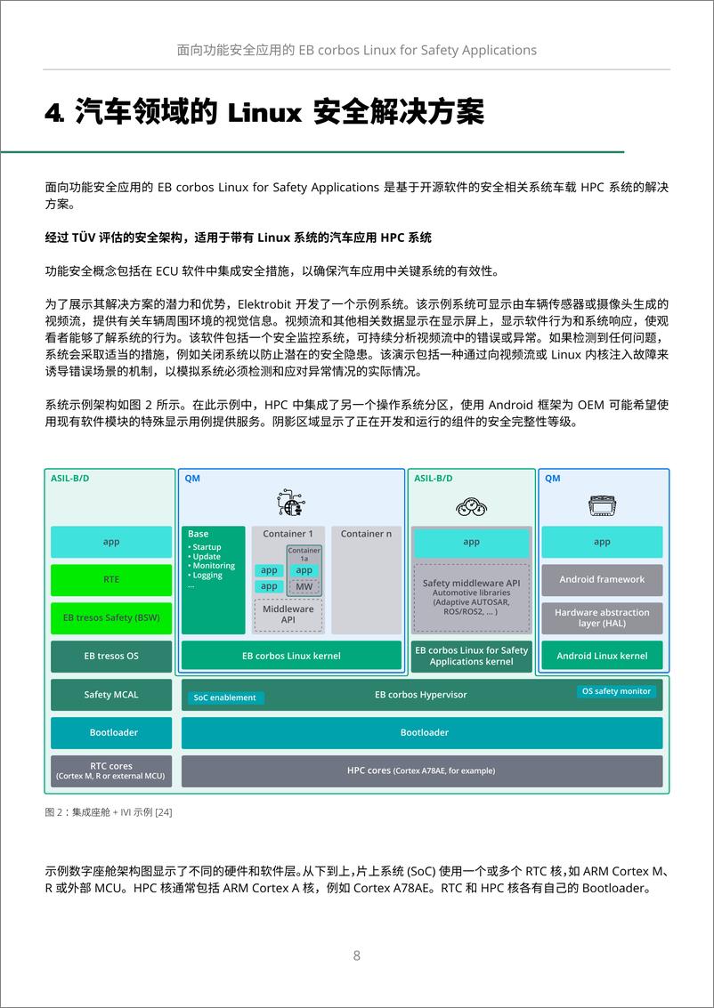 《Elektrobit：2024年Linux在提升车载HPC安全方面的应用：综合概述白皮书》 - 第8页预览图