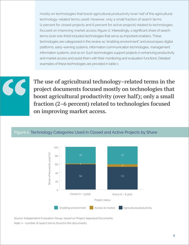 《世界银行-评估洞察说明：世界银行项目中的农业创新与技术（英）-2024.10-15页》 - 第5页预览图