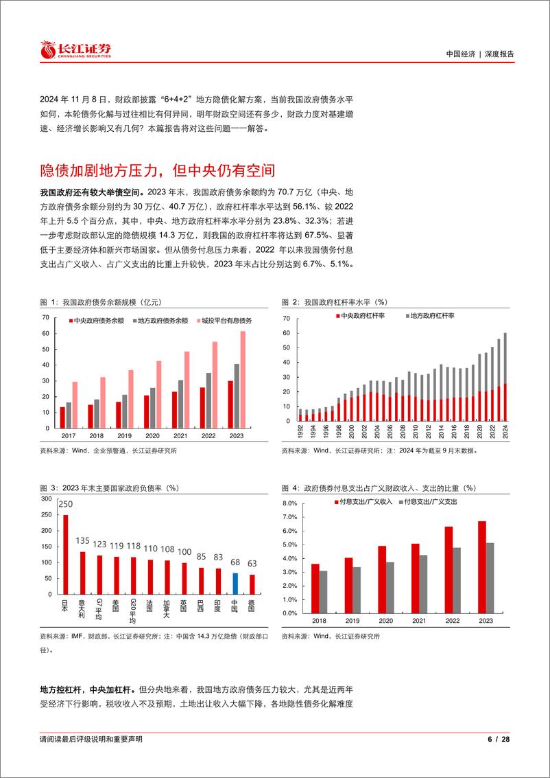 《大财政系列12：化债之后，财政基建还有多少空间？-241203-长江证券-28页》 - 第6页预览图