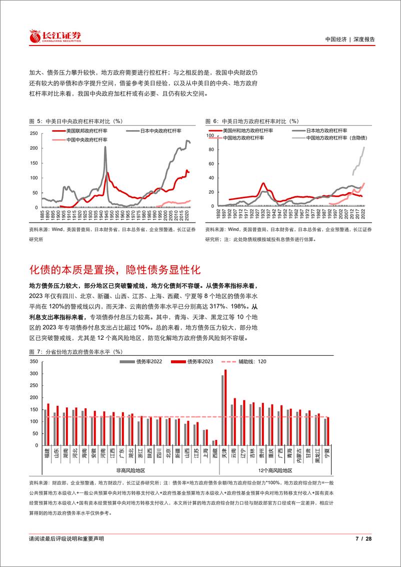 《大财政系列12：化债之后，财政基建还有多少空间？-241203-长江证券-28页》 - 第7页预览图