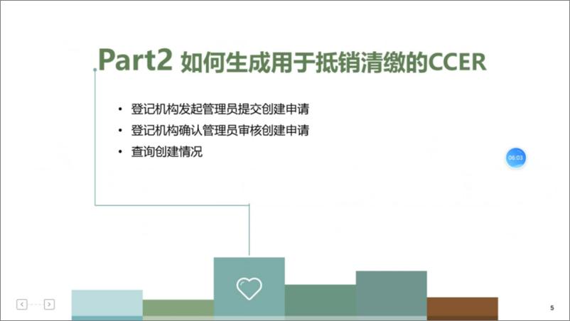 《【专家观点】全国碳排放权注册登记系统清缴履约流程介绍》 - 第5页预览图