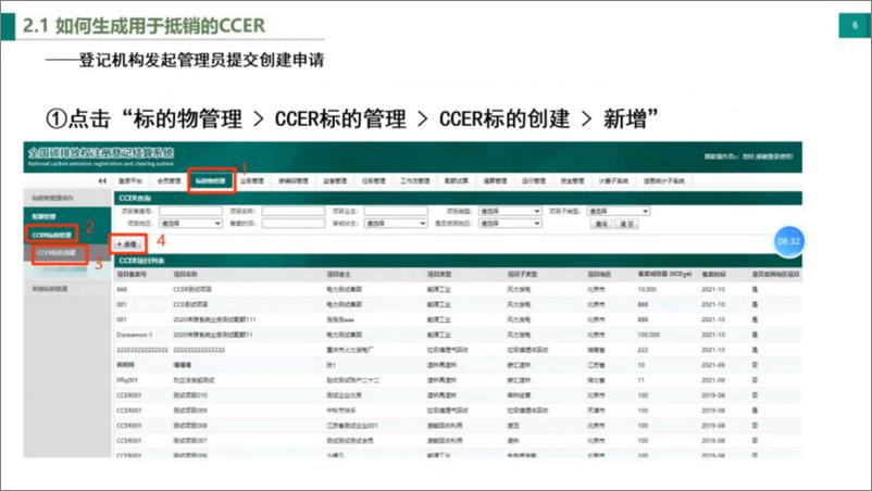 《【专家观点】全国碳排放权注册登记系统清缴履约流程介绍》 - 第6页预览图