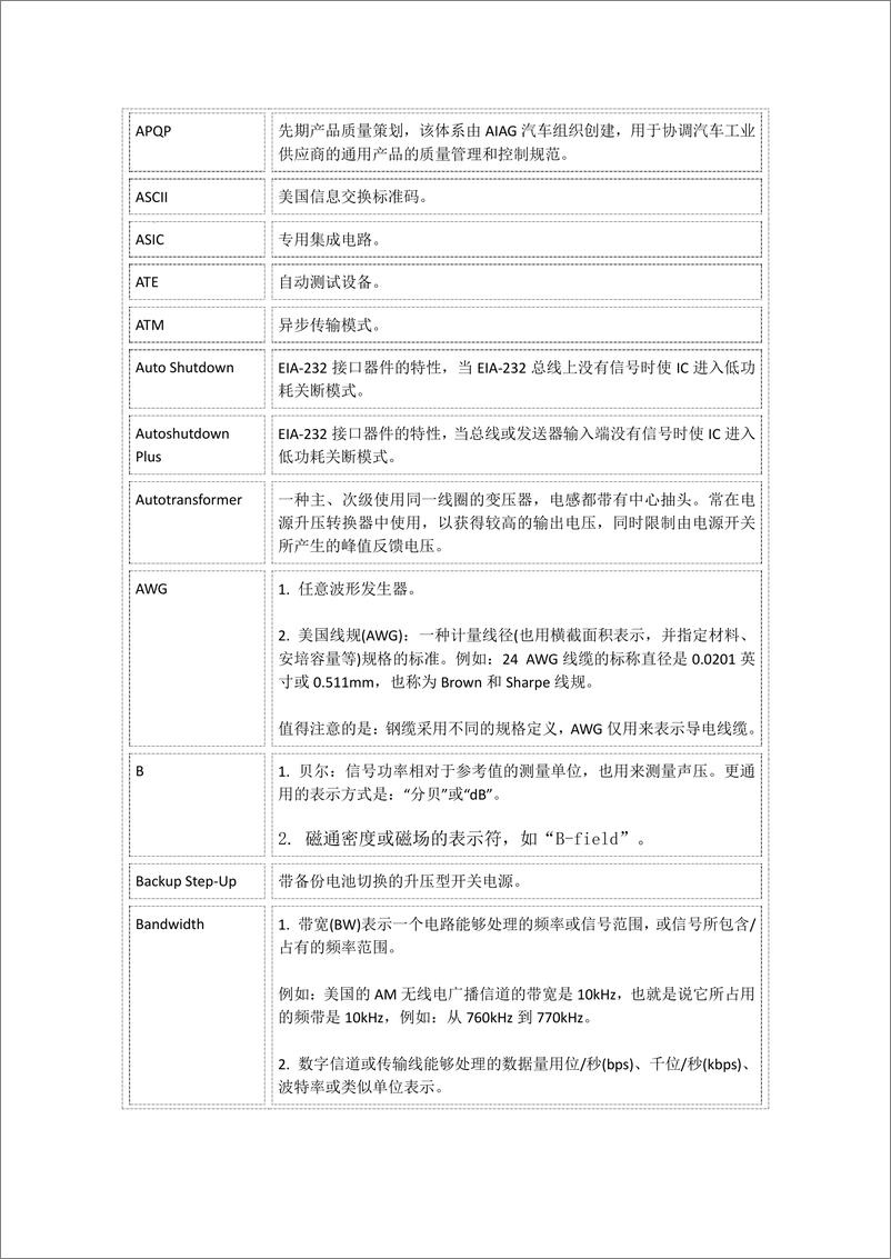 《电子工程术语和定义》 - 第5页预览图
