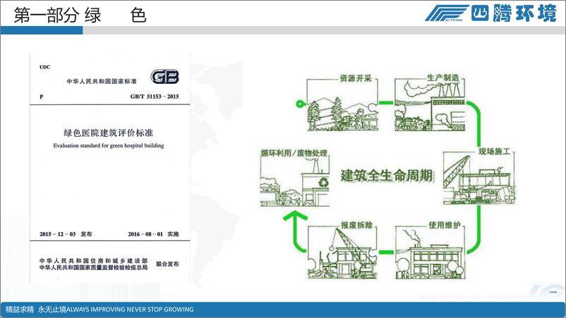 《四腾：汪延璐-节能降耗 促进人与自然和谐共生》 - 第5页预览图