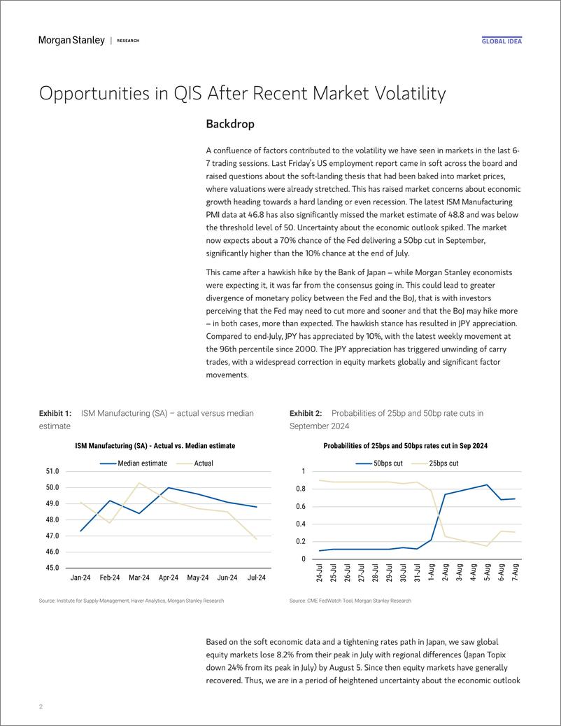 《Morgan Stanley-Quantitative Investment Strategies Opportunities in Quantit...-109752753》 - 第2页预览图