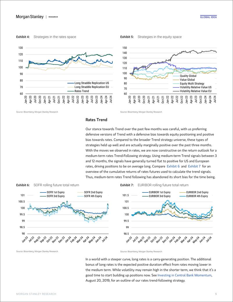 《Morgan Stanley-Quantitative Investment Strategies Opportunities in Quantit...-109752753》 - 第5页预览图