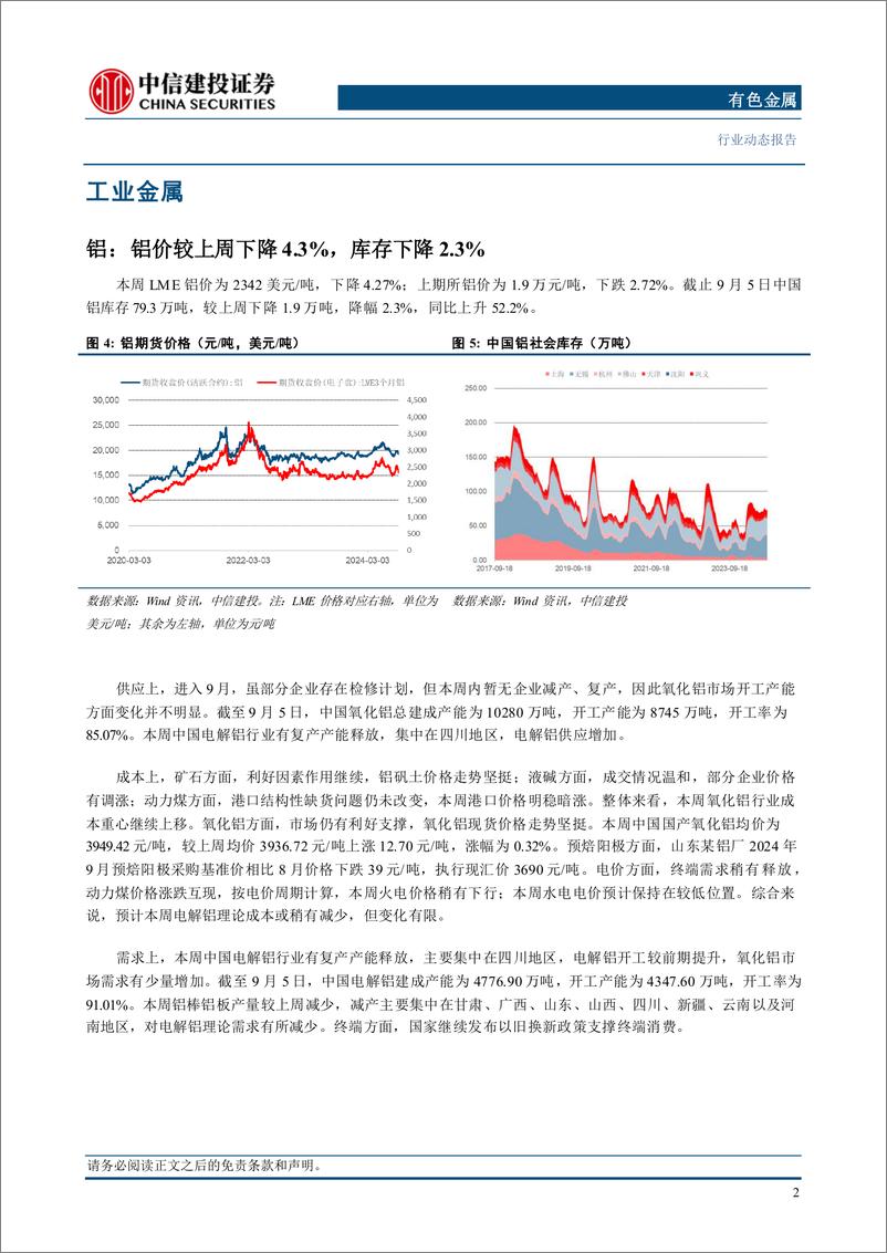 《有色金属行业：美联储议息会议前夕，黄金是应对不确定的优异工具-240908-中信建投-12页》 - 第4页预览图