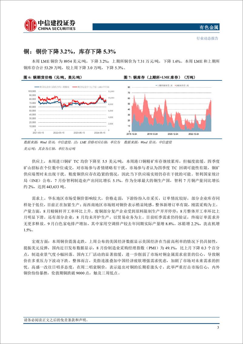 《有色金属行业：美联储议息会议前夕，黄金是应对不确定的优异工具-240908-中信建投-12页》 - 第5页预览图