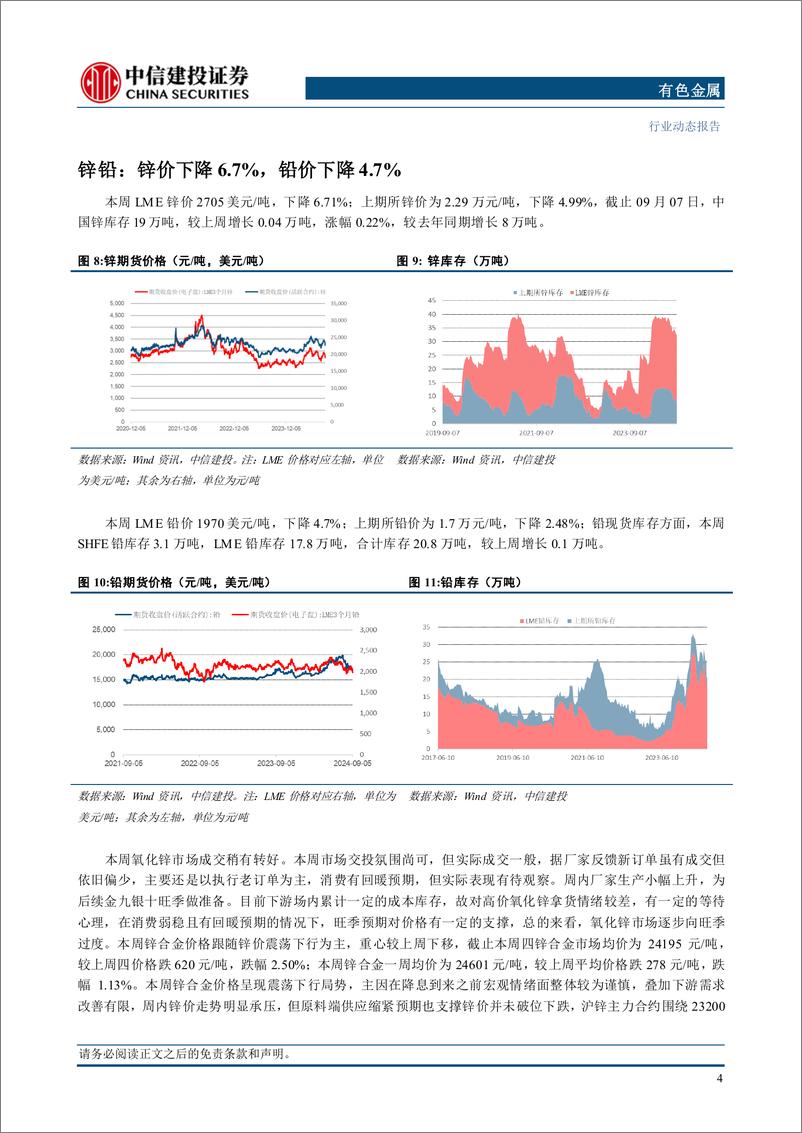 《有色金属行业：美联储议息会议前夕，黄金是应对不确定的优异工具-240908-中信建投-12页》 - 第6页预览图