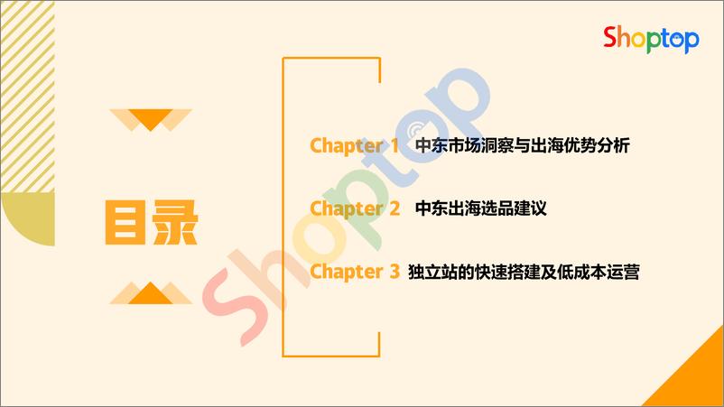 《9月4日直播PPT：中东出海建站攻略-58页》 - 第2页预览图