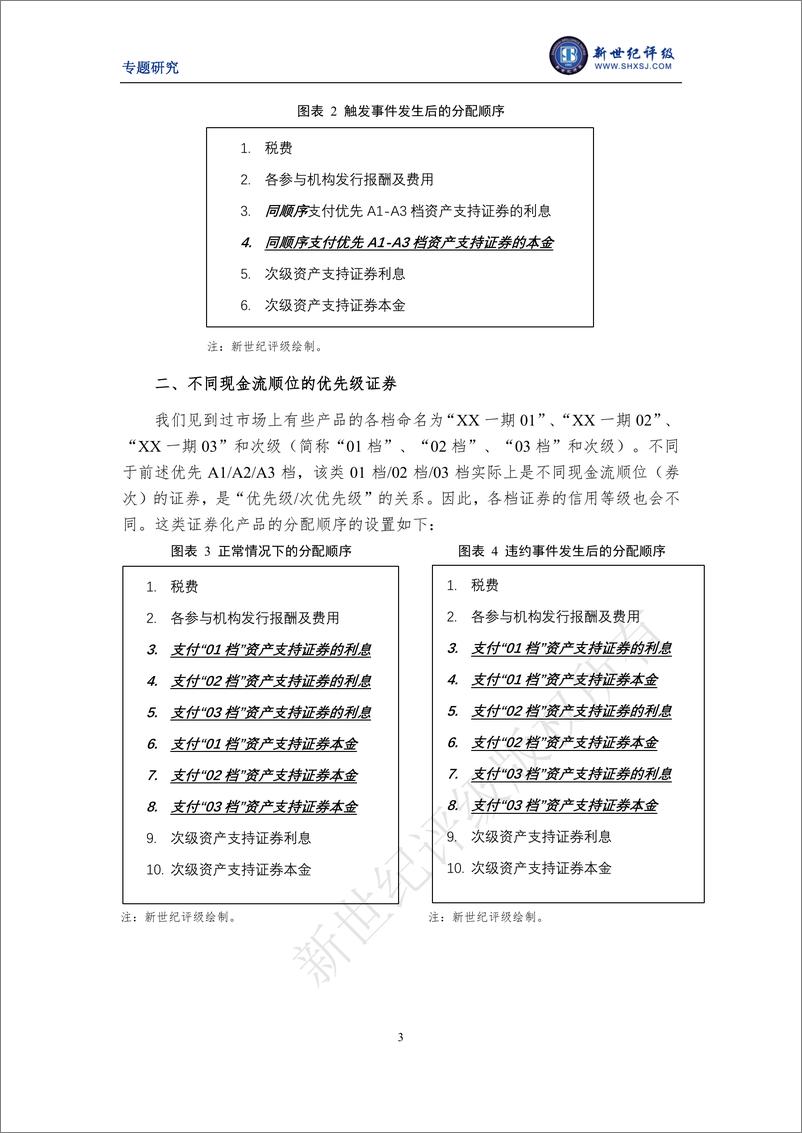 《新世纪评级-从分配顺序探讨优先A1-A3档实际信用水平的差异-10页》 - 第4页预览图