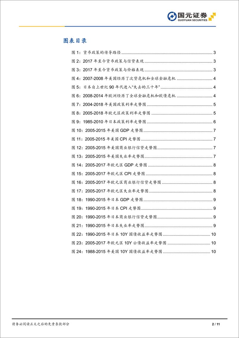 《行动的勇气：发达国家流动性陷阱的启示-240312-国元证券-11页》 - 第2页预览图