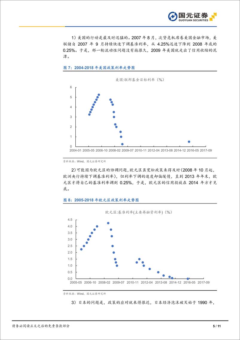 《行动的勇气：发达国家流动性陷阱的启示-240312-国元证券-11页》 - 第5页预览图