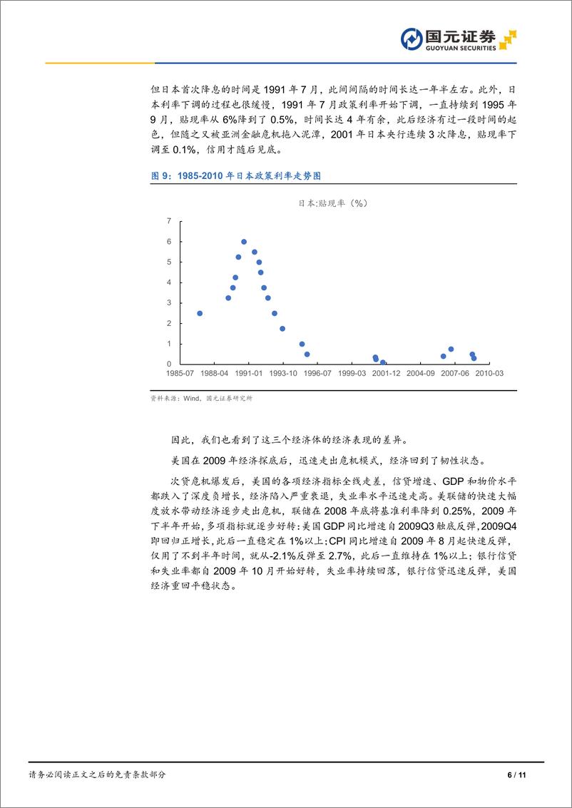 《行动的勇气：发达国家流动性陷阱的启示-240312-国元证券-11页》 - 第6页预览图