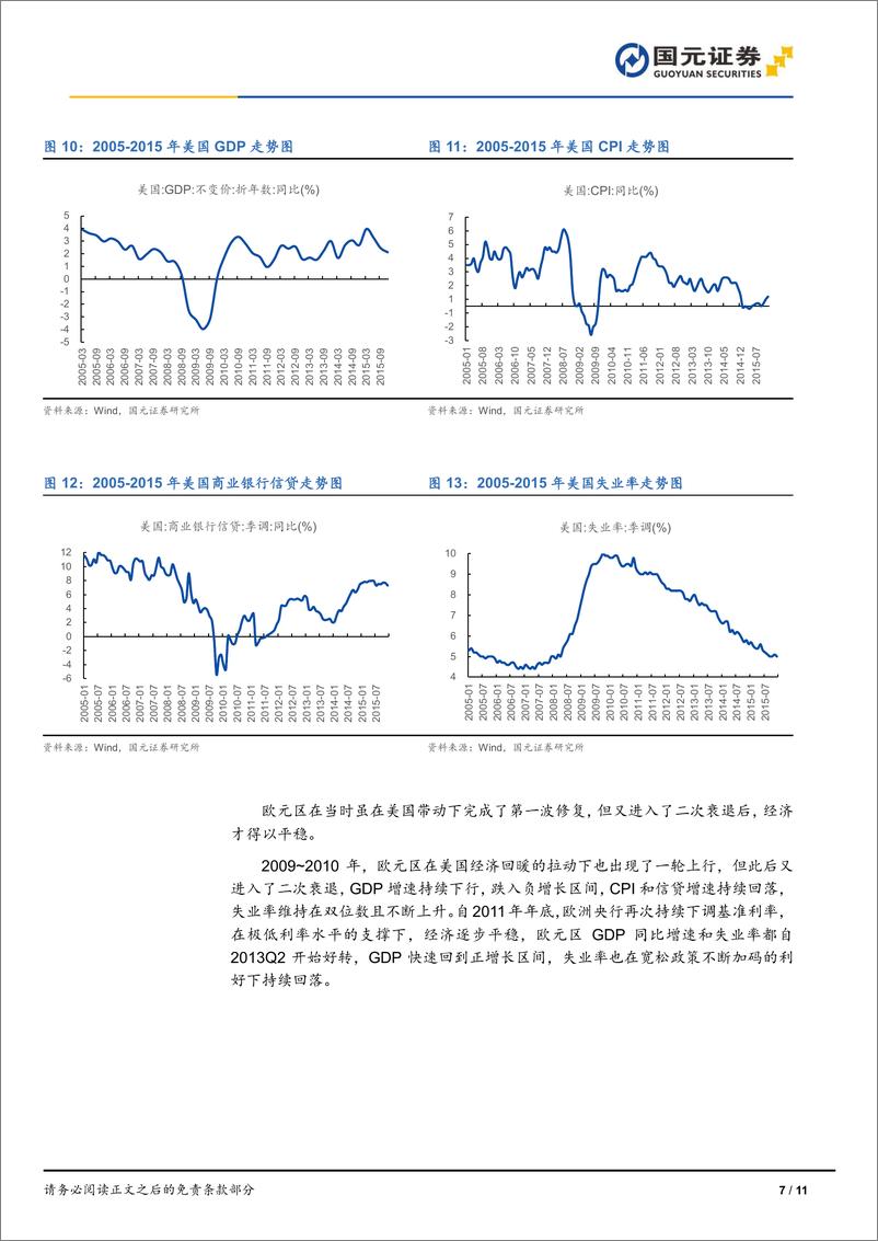 《行动的勇气：发达国家流动性陷阱的启示-240312-国元证券-11页》 - 第7页预览图