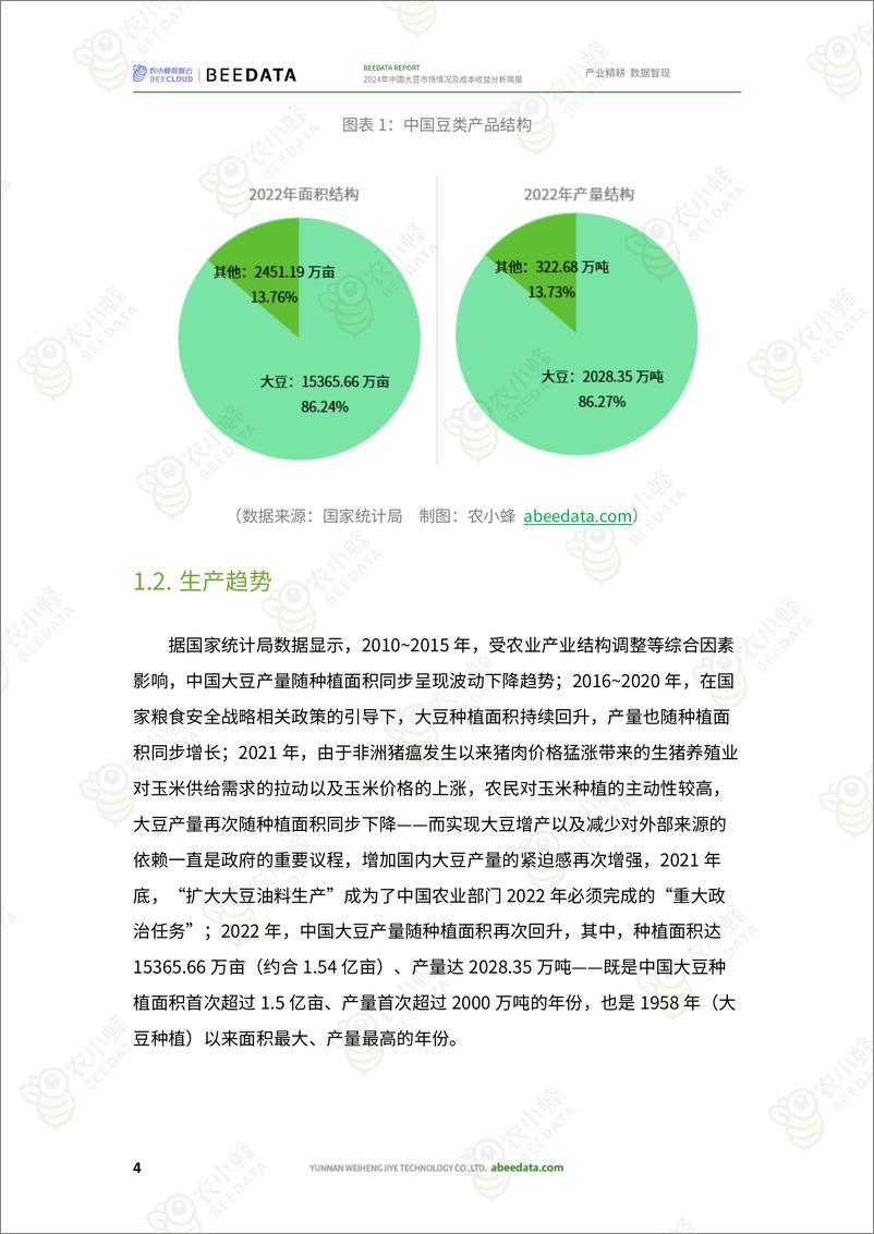 《农小蜂-2024年中国大豆市场情况及成本收益分析简报》 - 第6页预览图