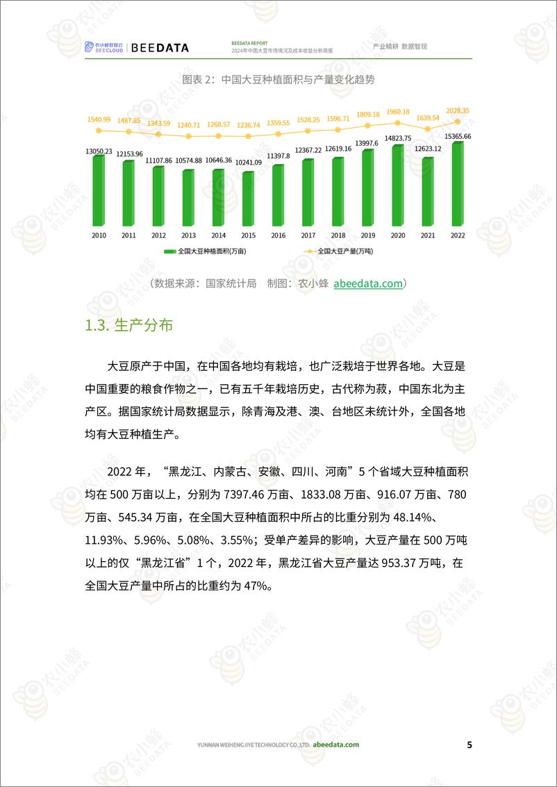 《农小蜂-2024年中国大豆市场情况及成本收益分析简报》 - 第7页预览图