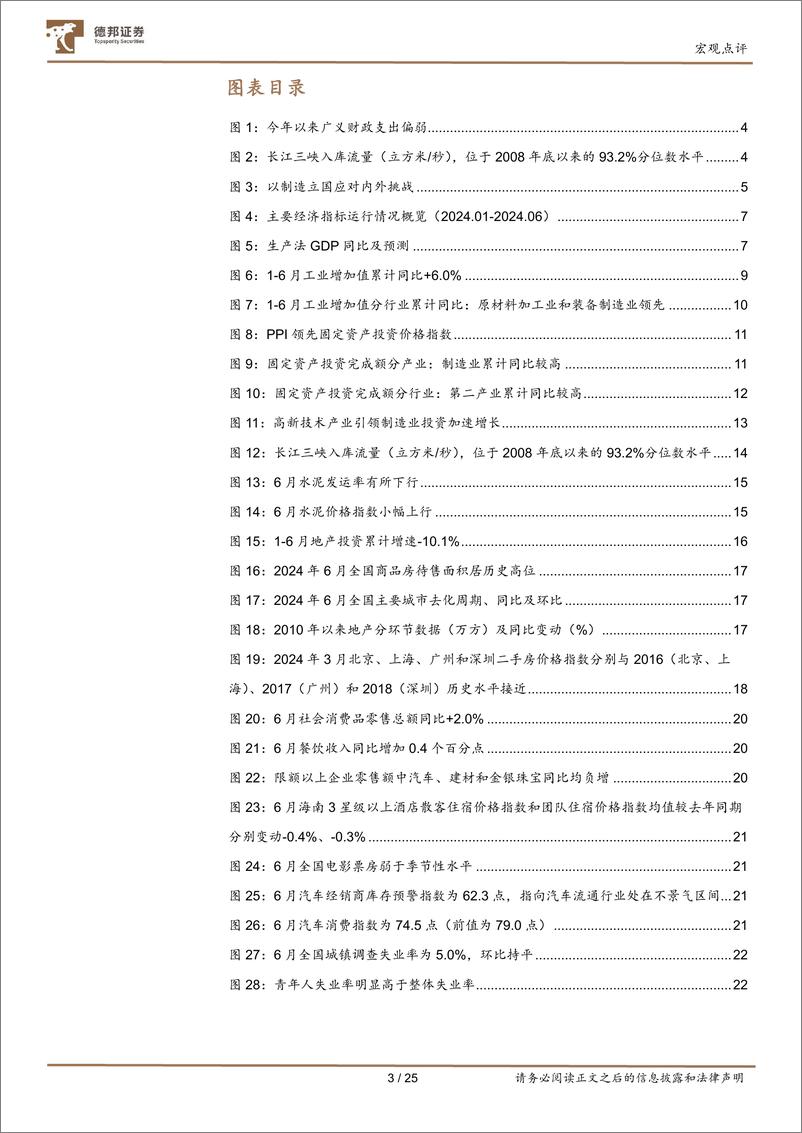 《2024年6月经济数据点评：增长低于预期，结构表现延续-240716-德邦证券-25页》 - 第3页预览图