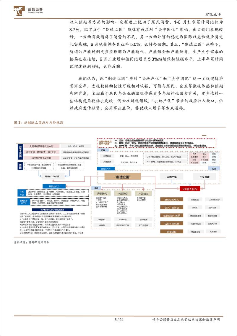 《2024年6月经济数据点评：增长低于预期，结构表现延续-240716-德邦证券-25页》 - 第6页预览图